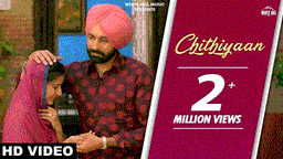 Chithiyaan Lyrics - Tarsem Jassar | Punjabi Song