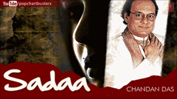 Pyar Ke Baad Lyrics - Chandan Dass